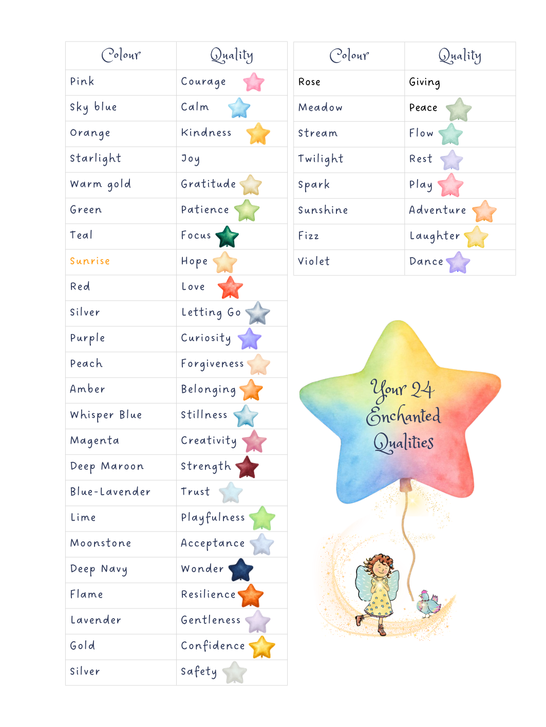 Mindfulness Card Deck digital preview showing card collection | Stories with Starlight