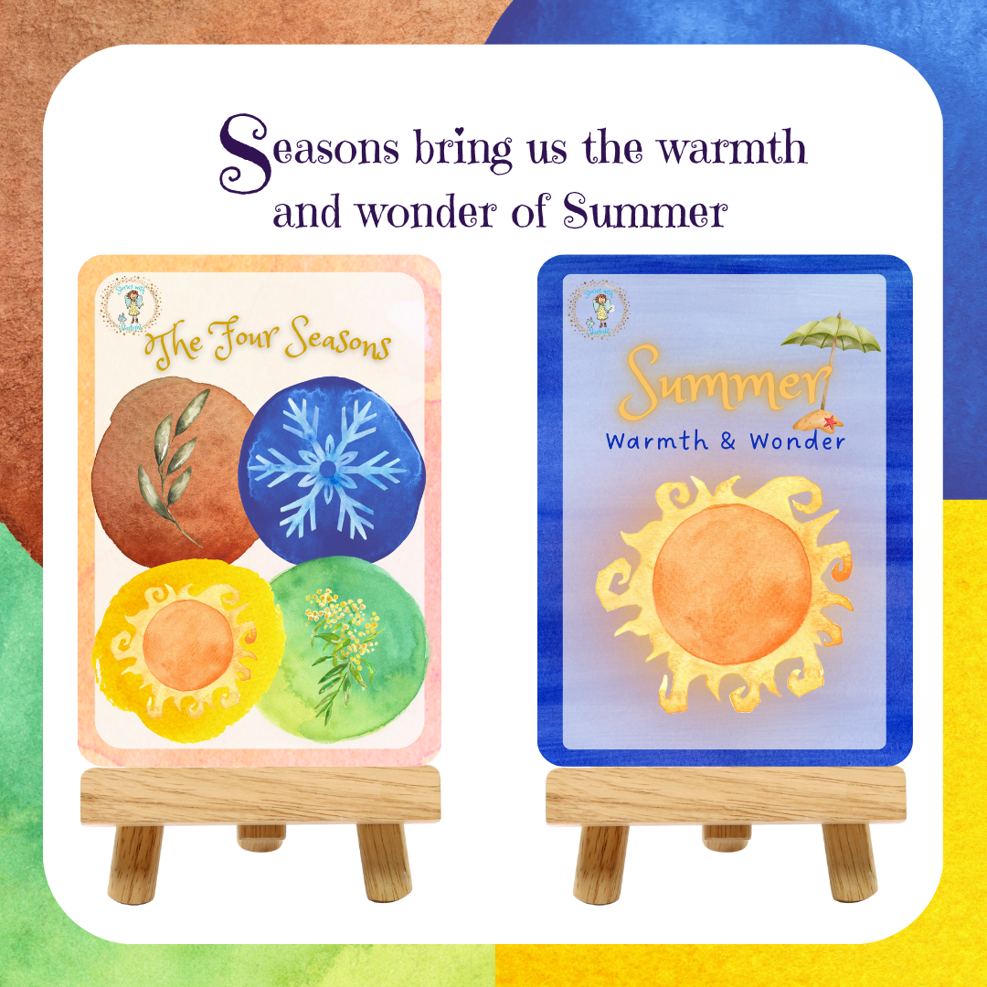 Illustrations of 'The Four Seasons' card with a focus on summer as an example, featuring a sun and nature elements.